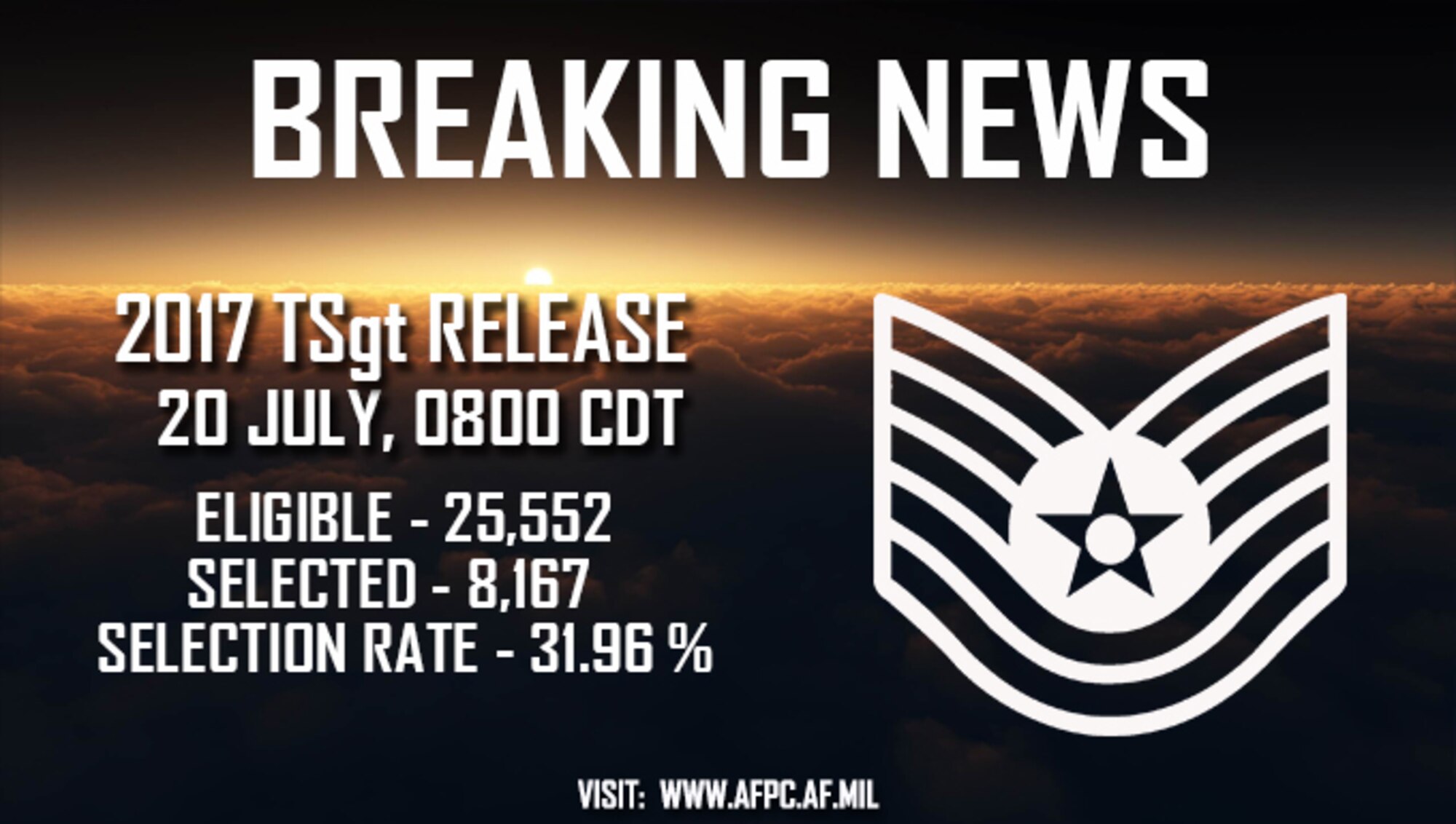 Air Force officials selected 8,167 staff sergeants for promotion to technical sergeant of the 25,552 eligible with the promotion list set for release July 20. (U.S. Air Force graphic by Staff Sgt. Alexx Pons)