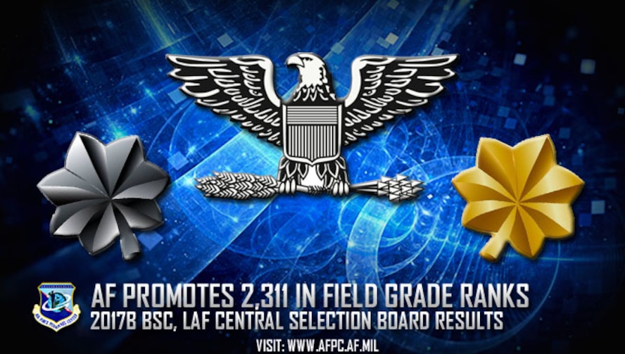 The Air Force selected 2,311 officers for promotion as a result of the 2017B central selection board for colonel, lieutenant colonel and major in the Biomedical Sciences Corps and Line of the Air Force competitive categories. (U.S. Air Force graphic/Kat Bailey)