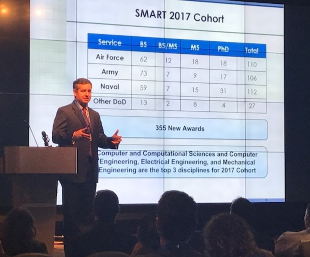 Dale Ormond, Office of the Assistant Secretary of Defense principal director of research and engineering, provides a briefing on the SMART scholarship program July 19, 2017. The two-day symposium offered the scholars insight on the careers in science and technology available in the DoD. (U.S. Air Force photo/Stacey Geiger)