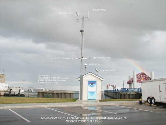 An external view of a water level gauge house in Mackinaw City, MI. Photo by Jeff Oyler. Courtesy of NOAA.