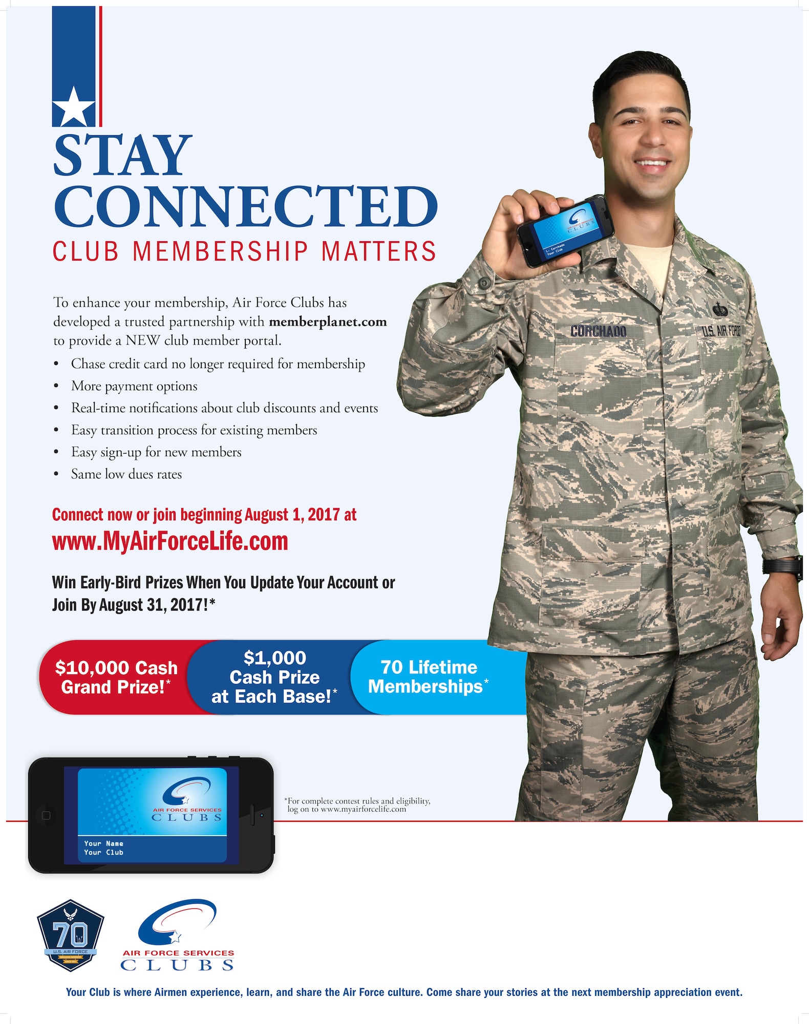 The Air Force is revolutionizing its club membership program in the coming months, to include a transition away from the club credit card to the AF Club Membership portal. (U.S. Air Force courtesy photo) 