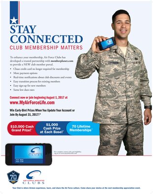 The Air Force is revolutionizing its club membership program in the coming months, to include a transition away from the club credit card to the AF Club Membership portal. (U.S. Air Force courtesy photo) 