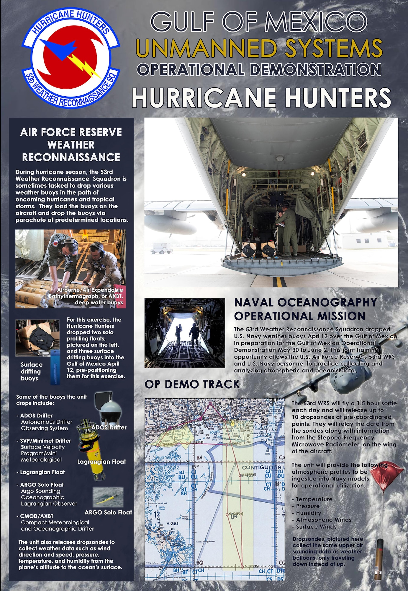 Air Force Reserve Citizen Airmen with the 53rd Weather Reconnaissance Squadron, Keesler Air Force Base, Mississippi, provide weather data to the National Hurricane Center in Miami. While this may be their typical mission, the “Hurricane Hunters” spent May 30 to June 1, 2017, providing weather information for the U.S. Navy’s first Gulf of Mexico Oceanography Unmanned Systems Operational Demonstration. The squadron partnered with the U.S. Navy, dropping buoys and dropsondes to collect weather information for the event, to demonstrate unmanned capabilities and explore joint opportunities in support of national defense. (Photo Illustration/Maj. Marnee A.C. Losurdo)