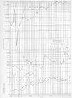 Appendix G, equipment inspections
Statistical Division, US Coast Guard