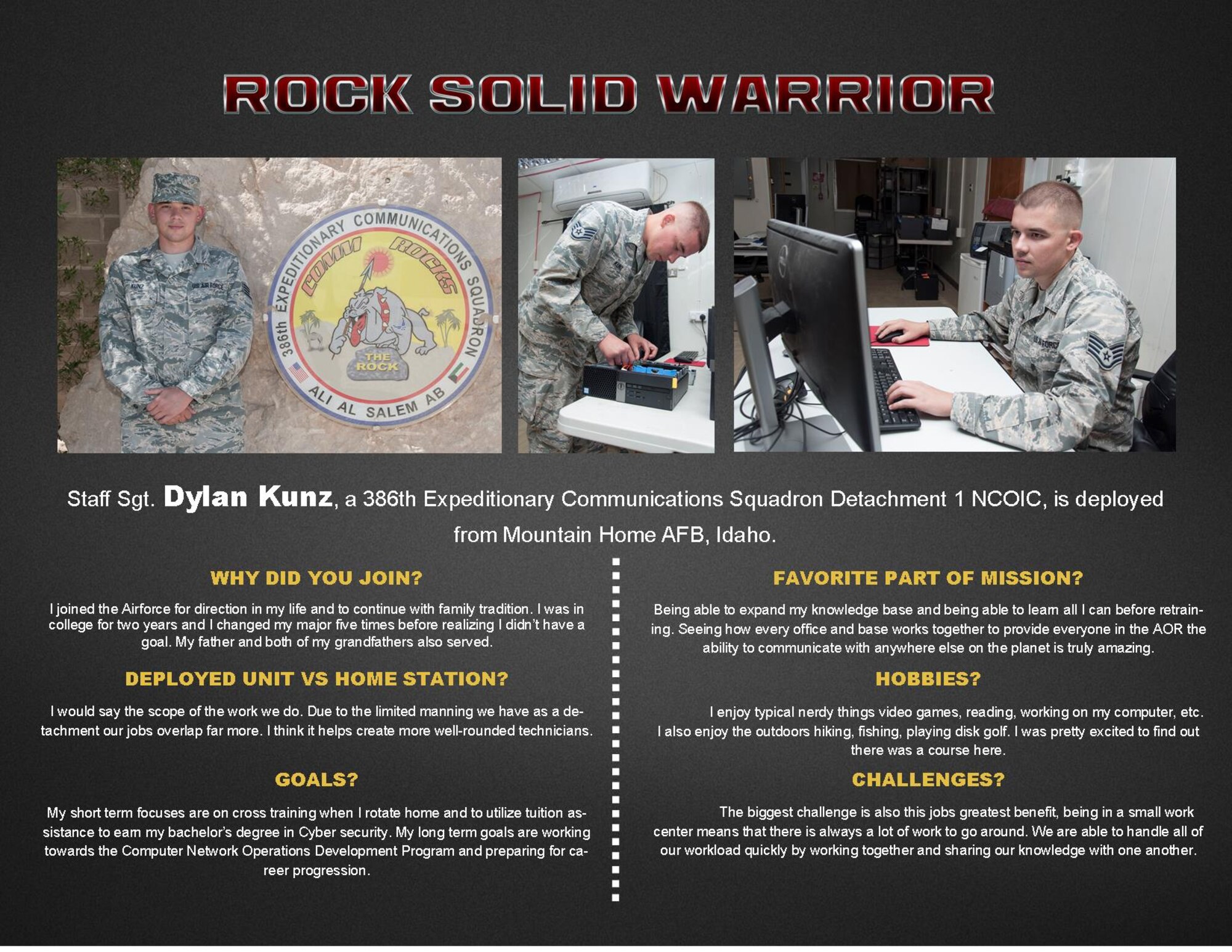 This week’s Rock Solid Warrior is Staff Sgt. Dylan Kunz, a 386th Expeditionary Communications Squadron Detachment 1 NCOIC, deployed from Mountain Home AFB, Idaho. The Rock Solid Warrior program is a way to recognize and spotlight the Airmen of the 386th Air Expeditionary Wing for their positive impact and commitment to the mission. (U.S. Air Force graphic/ Master Sgt. Eric Sharman)
