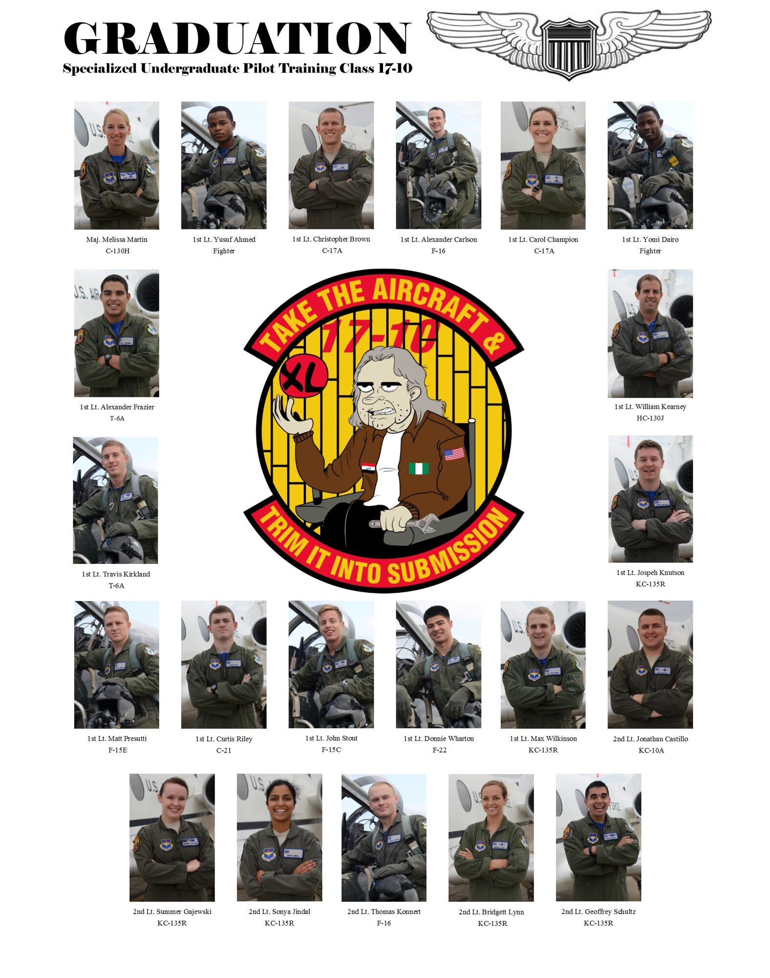 All Laughlin members are invited to attend Specialized Undergraduate Pilot Training Class 17-10's graduation ceremony June 9, at 10 a.m. in Anderson Hall, here.
Col Brian Runkle, 47th Operations Group commander, will be the guest speaker, and awards will be given to stand-out members of the class.
Laughlin graduates more than 300 pilots annually. 
