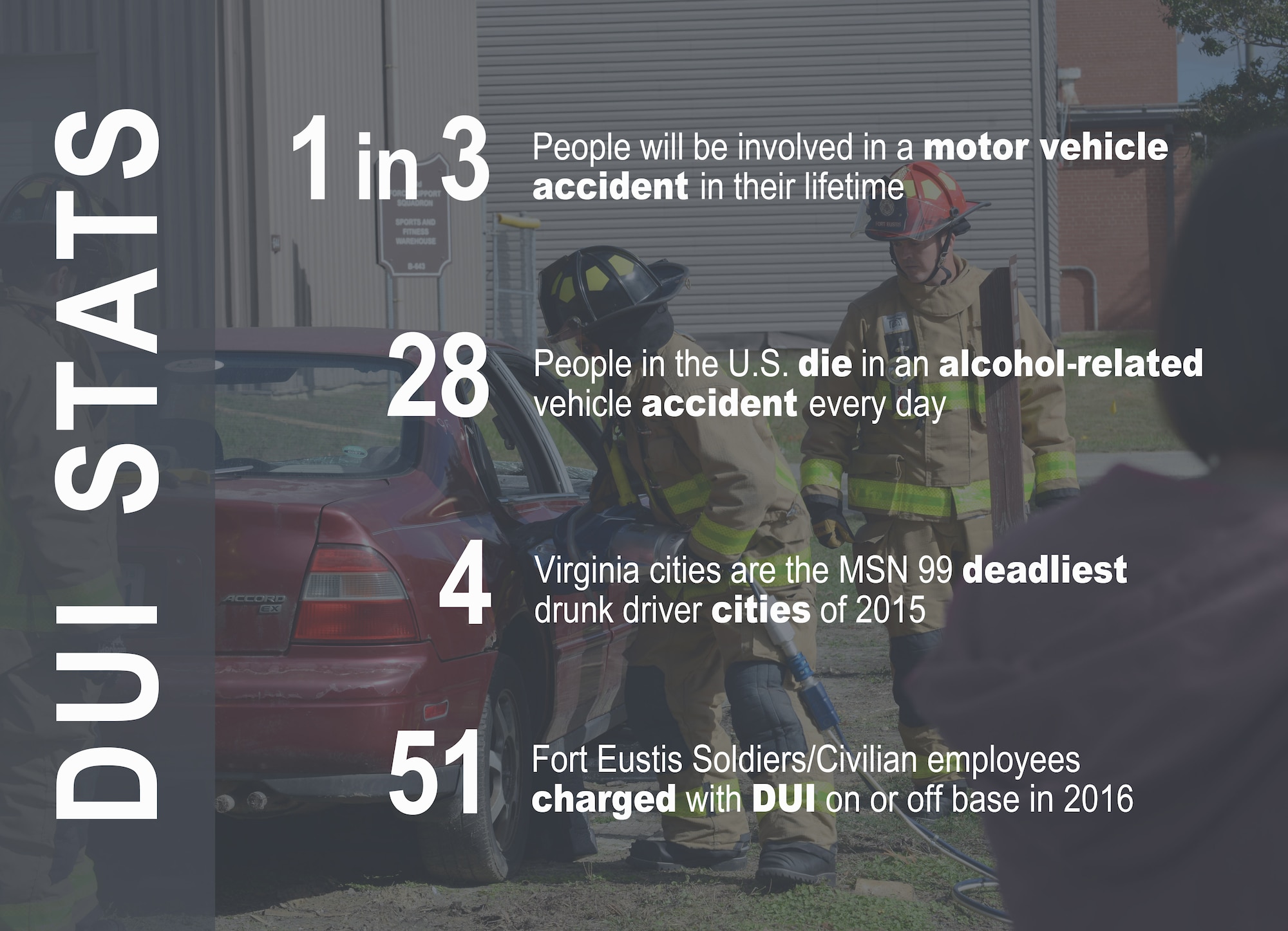 To avoid driving under the influence, members of Joint Base Langley-Eustis take advantage of programs and training provided by the 733rd Security Forces Squadron and other installation services. To get a safe ride home when under the influence call the Drunk Driving Prevention Program at (757) 847-9780, or Soldiers and Airmen Against Drunk Driving at (757) 764-2233. DDPP operates Friday and Saturday nights from 8 p.m. to 6 a.m. and drives the requestor’s vehicle. SAADD operates on major holiday weekends from 11 p.m. to 3 a.m. and does not drive the requestor’s vehicle. (U.S. Air Force graphic/Staff Sgt. Teresa J. Cleveland)