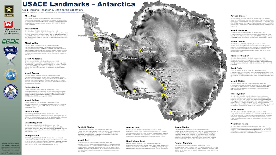 Many Antarctic landmarks are named for researchers that have significant ties to the U.S. Army Corps of Engineers through its Cold Regions Research and Engineer Laboratory in Hanover, New Hampshire, one of seven labs that make up the U.S Army Engineer Research and Development Center. Our researchers are associated with major contributions to scientific knowledge or to the techniques of Antarctic exploration.