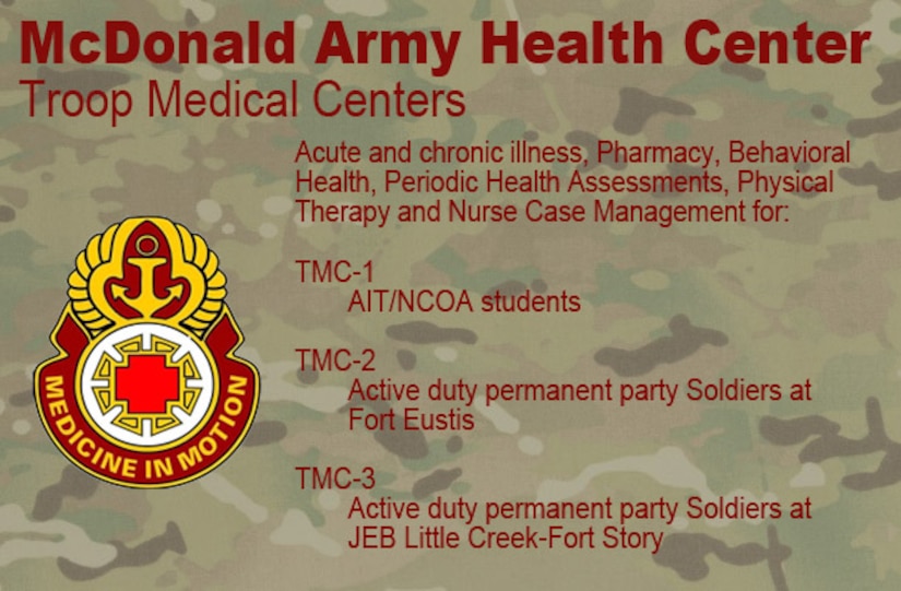 The staff at McDonald Army Health Center’s Troop Medical Services at Joint Base Langley-Eustis, Va. and Joint Expeditionary Base Little Creek-Fort Story, Va. divide active duty Soldiers into three separate demographics in order to provide medical care to U.S. Army Soldiers quickly and effectively, improving the readiness of service members across installations. By splitting the demographics into different clinics, medical personnel can pay closer attention to Soldier care, focusing on readiness, length of duty-limiting profiles, military exams, immunizations and periodic health assessments. (U.S. Air Force graphic/Staff Sgt. Teresa J. Cleveland)