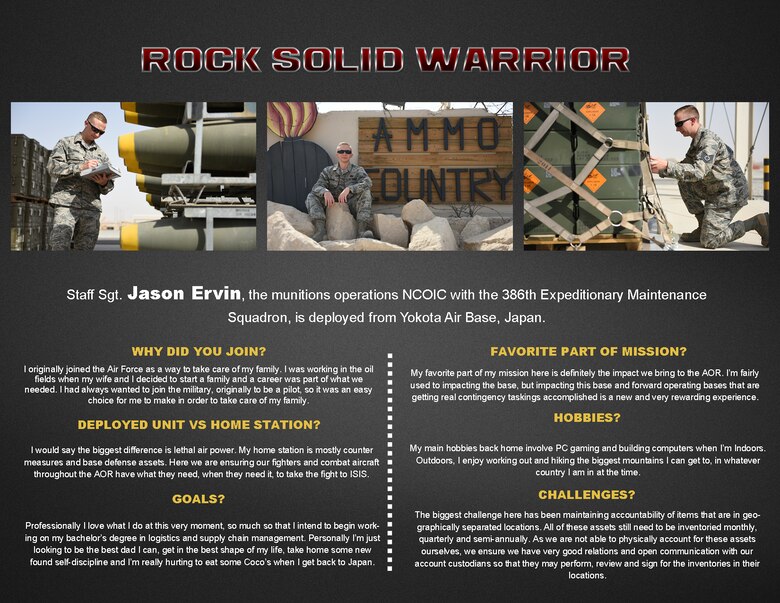 This week's Rock Solid Warrior is Staff Sgt. Jason Ervin, the 386th Expeditionary Maintenance Squadron munitions operations NCOIC, deployed from Yokota Air Base, Japan. The Rock Solid Warrior program is a way to recognize and spotlight the Airmen of the 386th Air Expeditionary Wing for their positive impact and commitment to the mission. (U.S. Air Force graphic/Tech. Sgt. Jonathan Hehnly)
