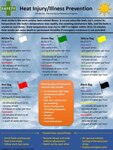 The WBGT index is a heat stress indicator used to gauge the relative severity of environmental temperature on the human body by measuring humidity, wind speed, and sunlight and then compositing the information into an actual temperature experienced by personnel. 
The index consists of five color-coded categories with associated temperature information derived from the WGBT and specifies fluid intake requirements and work allowed. Flags with corresponding colors are flown to indicate current heat and work conditions.
