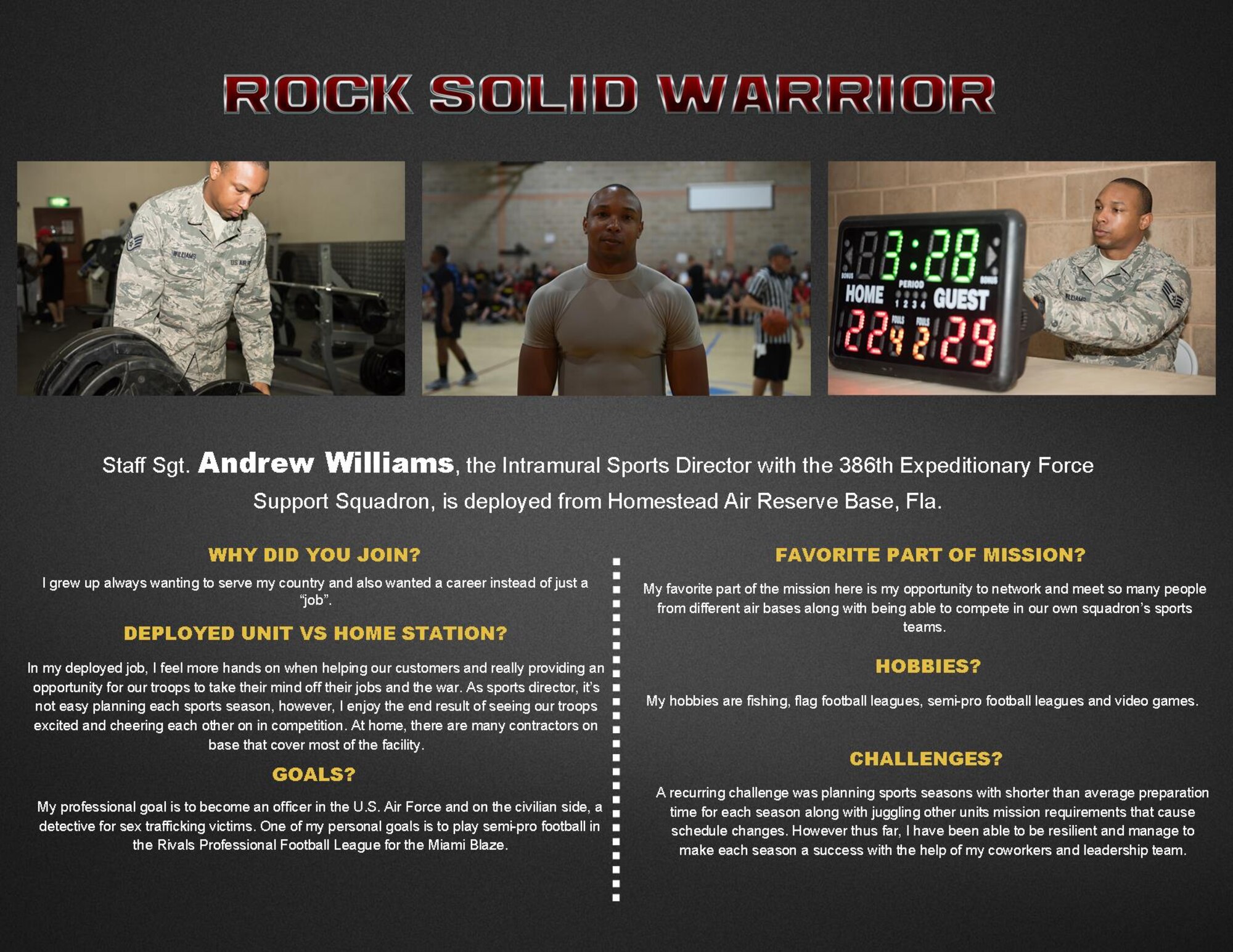This week's Rock Solid Warrior is Staff Sgt. Andrew Williams, the Intramural Sports Director with the 386th Expeditionary Force Support Squadron, deployed from Homestead Air Reserve Base, Fla. The Rock Solid Warrior program is a way to recognize and spotlight the Airmen of the 386th Air Expeditionary Wing for their positive impact and commitment to the mission. (U.S. Air Force graphic/Tech. Sgt. Jonathan Hehnly)