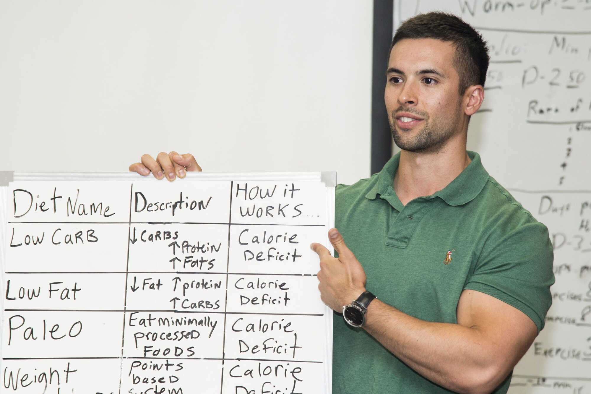 Mike Polis, 42nd Aerospace Medicine Squadron dietician, compares the similarities and differences between the currently popular fad diets during a nutrition and fitness briefing, June 20, 2017, Maxwell Air Force Base, Ala. Polis explained that each of these diets work, not because they are the healthy, but because they each create a calorie deficient and that Is the key to weight loss. (U.S. Air Force photo/ Senior Airman Alexa Culbert)