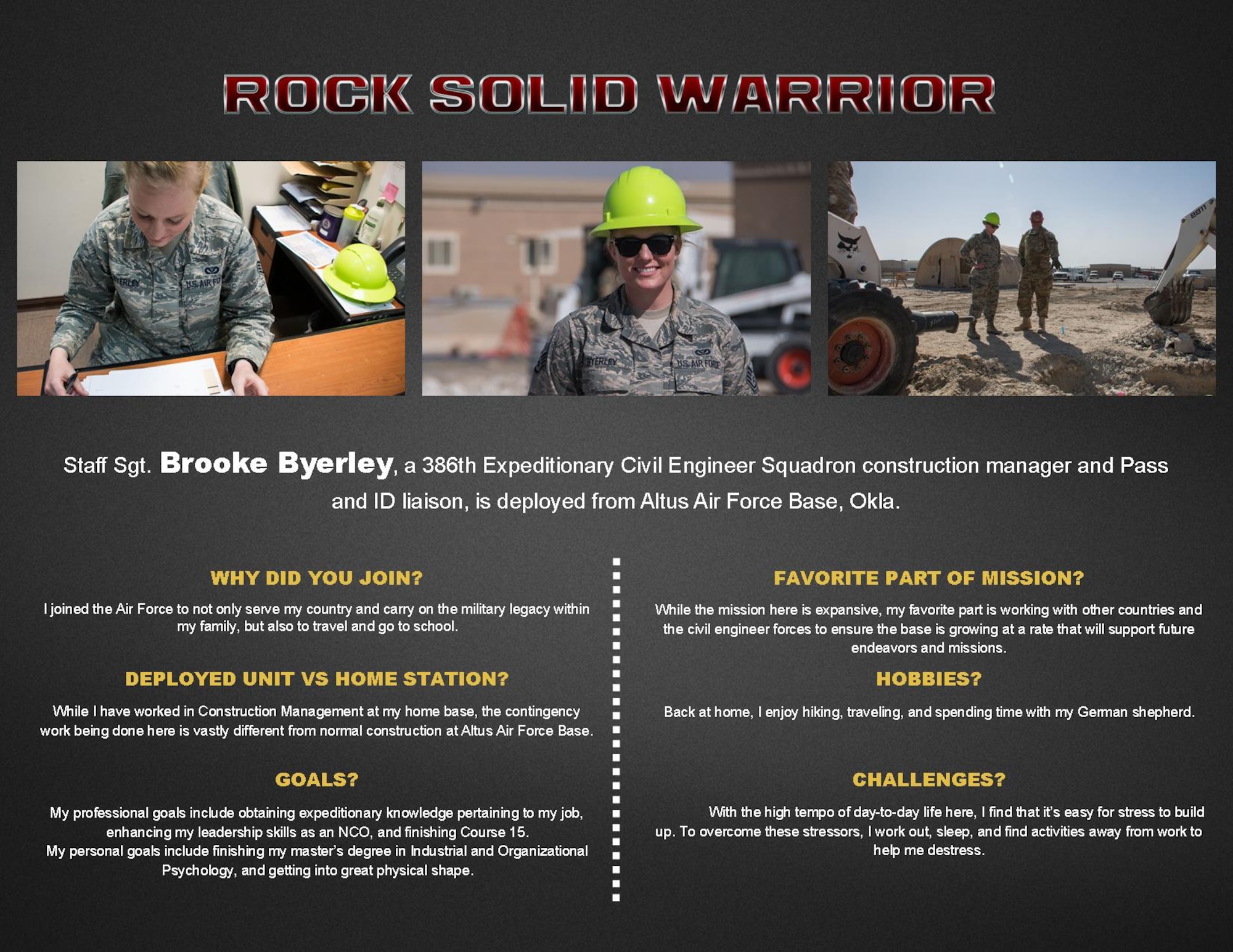 This week's Rock Solid Warrior is Staff Sgt. Brooke Byerley, a 386th Expeditionary Civil Engineer Squadron construction manager and Pass and ID liaison, deployed from Altus Air Force Base, Okla. The Rock Solid Warrior program is a way to recognize and spotlight the Airmen of the 386th Air Expeditionary Wing for their positive impact and commitment to the mission. (U.S. Air Force graphic/Senior Airman Andrew Park)