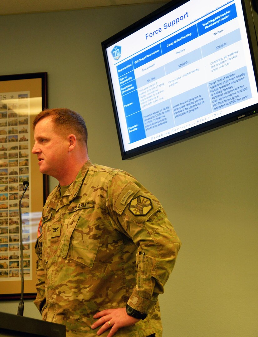 Col. David L. Raugh, 502nd Support Group commander at Joint Base San Antonio-Fort Sam Houston, discusses force support issues at the Air Force Community Partnership Program Public-Public; Public-Private Partnerships Refresh Meeting at the Alamo Area Council of Governments Feb. 8.
