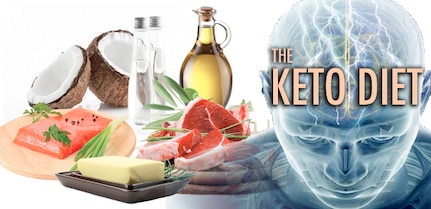The key to a ketogenic diet is very low carbohydrates, which means high amounts of dietary fat to provide enough calories. Typically, carbs are the main energy source for your body, especially your brain. Your brain cannot use fat directly for energy like the rest of your body does.