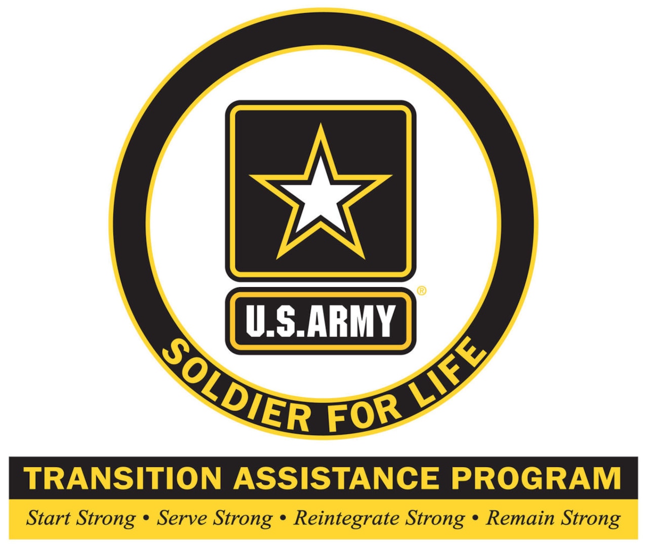In the last four years, the Army has saved over $900 million in cost avoidance for unemployment compensation expenditures through programs like the U.S. Army Installation Management Command’s Soldier for Life Transition Assistance Program, which prepares Soldiers for finding employment in the civilian sector when they leave active service.