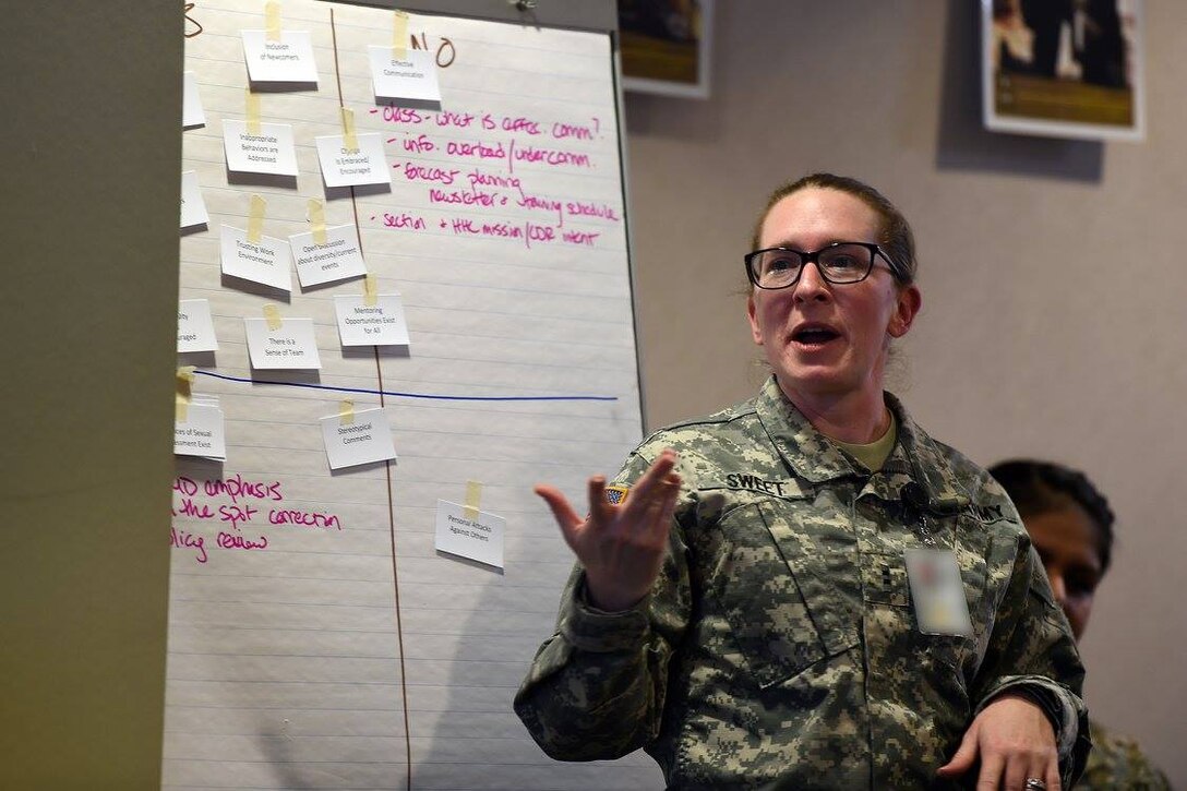 Chief Warrant Officer 2 Sarah Sweet, Human Resources Technician, takes part in a practical exercise that develops strategies on helping to start or stop certain behaviors. The Equal Opportunity Officer-coordinated training was to focus on the importance of building a more inclusive environment and the effects that behaviors not indicative of respect and trust produce in an organization. One of the EO's leading goals was to educate and help individuals realize the importance of how one can make a difference and contribute to a work environment that is more inclusive and positive to ultimately produce quality output and achieve mission success.
(Photo by Sgt. Aaron Berogan)