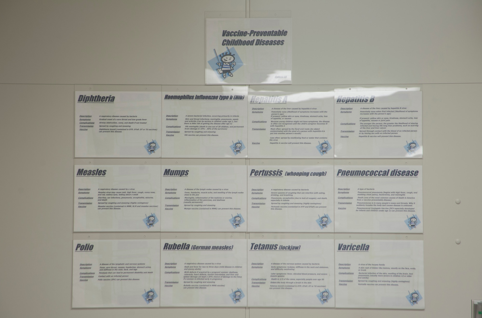 A series of potential diseases are posted in the immunization clinic March 14, 2017, at Kadena Air Base, Japan. Vaccines are composed of a weakened or dead version of a virus, or one very similar to it. The reasoning behind using these methods is to allow the body to become accustomed to fighting a particular disease without it being in full effect, thus minimizing symptoms and recovery time. (U.S. Air Force photo by Airman 1st Class Quay Drawdy)