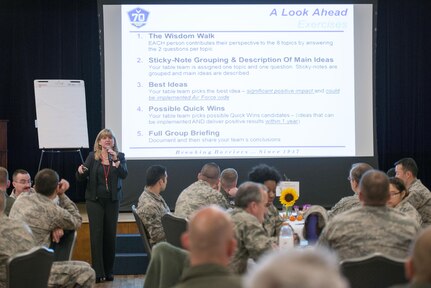 Wendi Peck, Chief of Staff of the Air Force focus group facilitator, instructs the group on how give inputs on revitalizing squadrons at Joint Base San Antonio-Randolph Mar. 16, 2017. Focus groups are being held at 23 bases across the Air Force throughout 2017 to support the initiative. (U.S. Air Force Photo by Sean M. Worrell) 