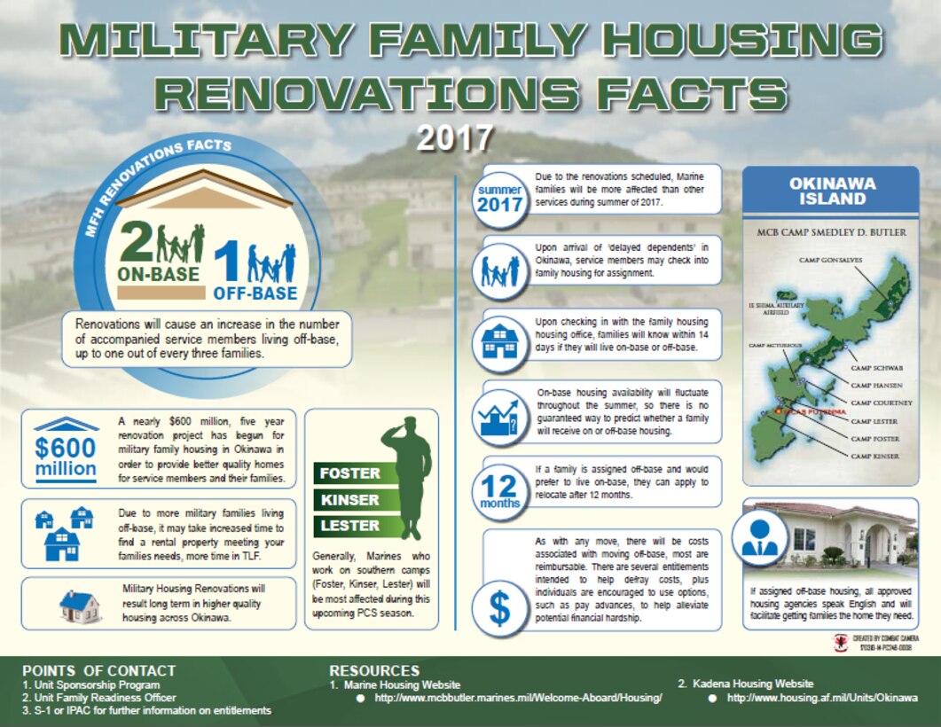 Due to the current condition and age of military housing in Okinawa, a housing renovation program is in the works that will ultimately result in higher-quality military housing across the island. 
