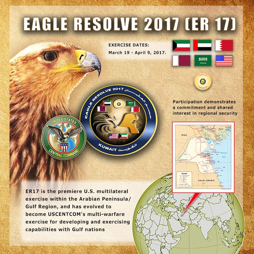 U.S. and Gulf Cooperation Council military personnel kick off the start of Exercise Eagle Resolve 17 in an opening ceremony Mar. 19. ER 17  is designed to strengthen the U.S. and Gulf Cooperation Council military-to-military relationships, promote regional security and improve interoperability with  partner nations. (U.S. Army graphic by Master Sgt. Timothy Lawn)