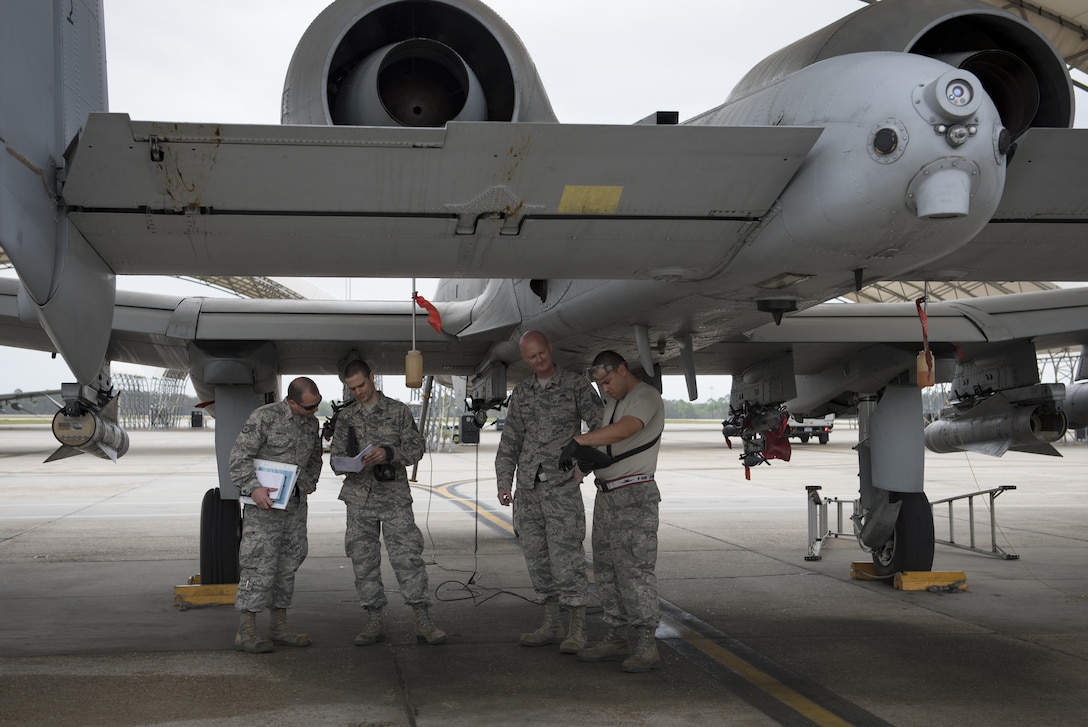 Airmen from a Wing Inspection Team watch as Tech. Sgt. Chase Williams, 23d Maintenance Group Quality Assurance inspector, verifies the tasking order of Staff Sgt. Joseph Flanders, 75th Aircraft Maintenance Unit crew chief, during an inspection, March 23, 2017, at Moody Air Force Base, Ga. Two WITs visited Moody in order to assess the 23d Maintenance Group’s QA section. During their visit, the WIT inspected nearly 30 different QA programs, with an added focus on corrosion control. (U.S. Air Force photo by Airman 1st Class Lauren M. Sprunk)