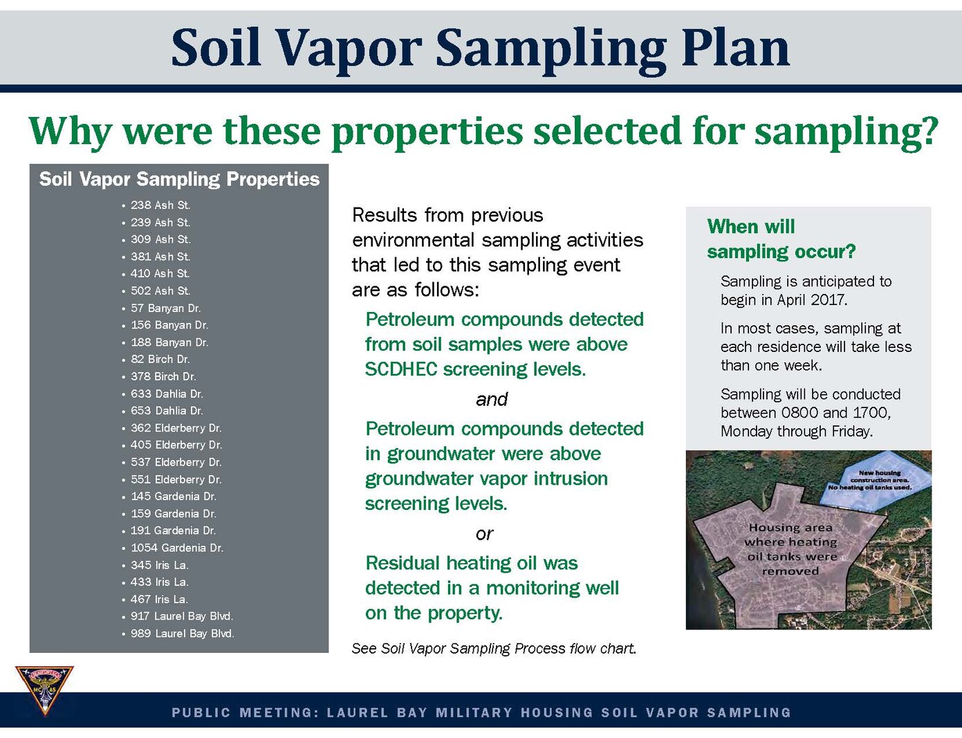 Laurel Bay Military Housing: Soil Vapor Sampling Open House 