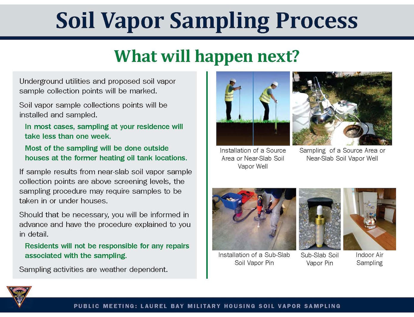 Laurel Bay Military Housing: Soil Vapor Sampling Open House 