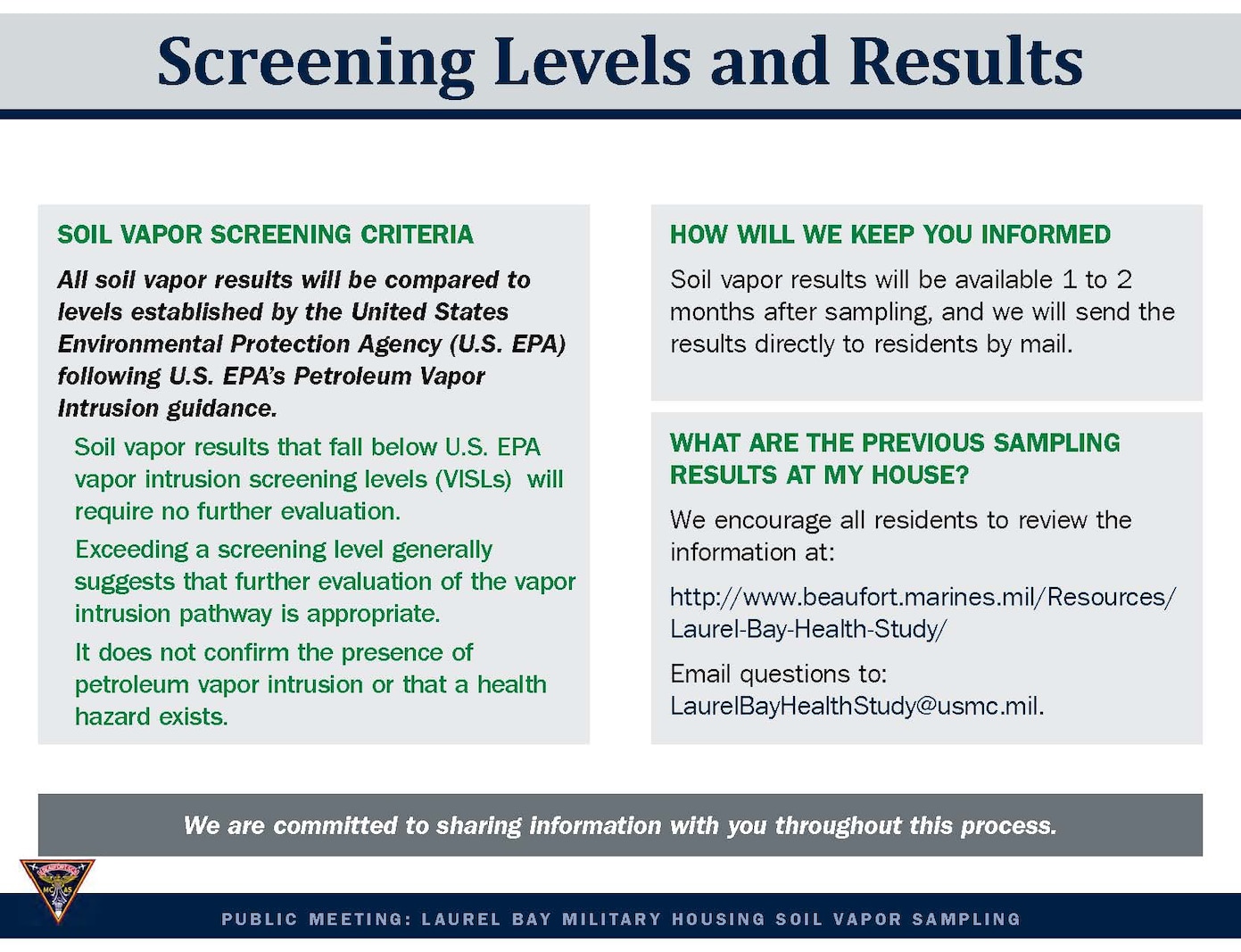 Laurel Bay Military Housing: Soil Vapor Sampling Open House 