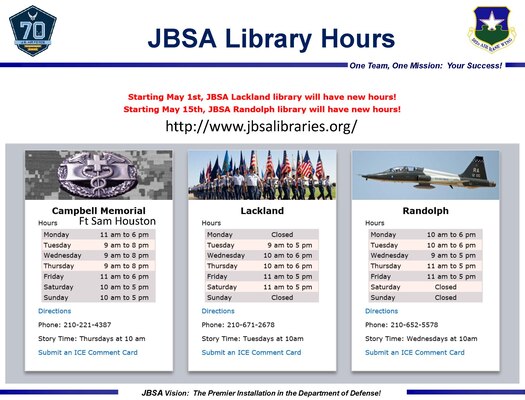 randolph air force base library