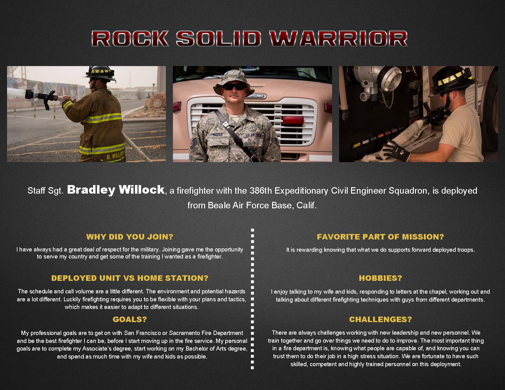 Rock Solid Warrior: Staff Sgt. Bradley Willock &gt; U.S. Air Forces 