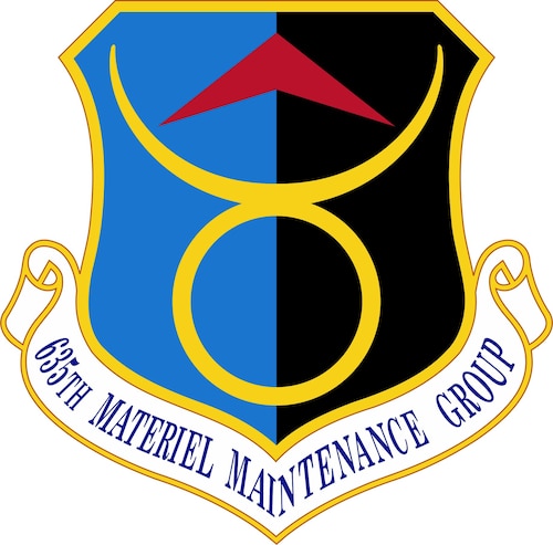 635 Materiel Maintenance Group
