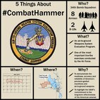 Five things to know about Combat Hammer and the 28th Bomb Wing’s participation in the exercise.