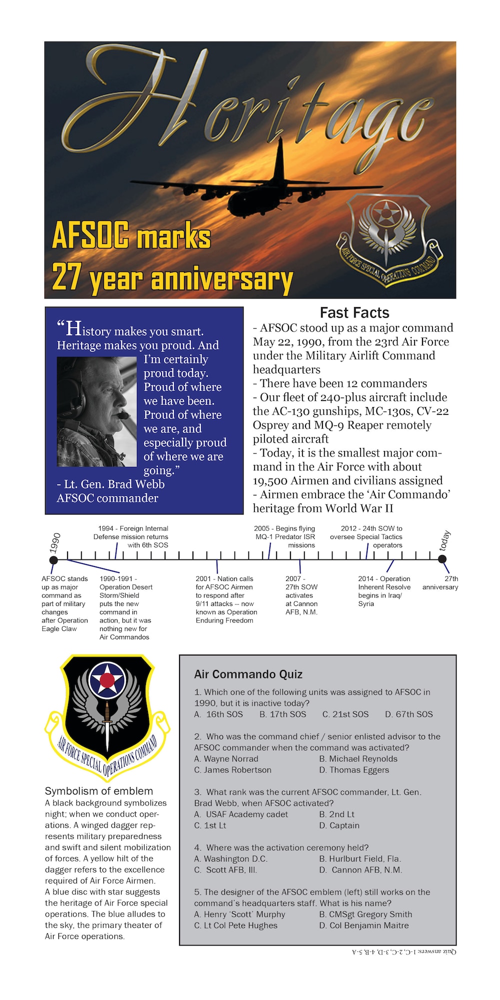 Learn more about the Air Force Special Operations Command, which stood up May 22, 1990.