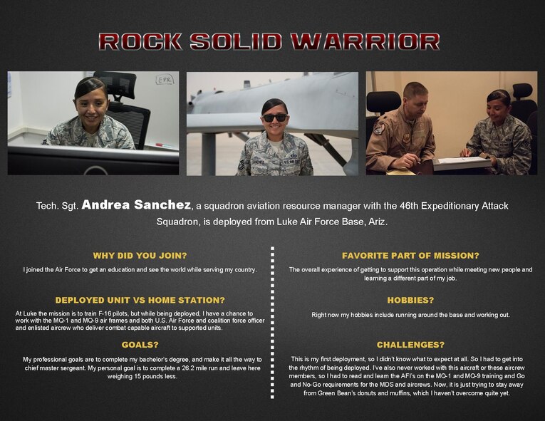 This week’s Rock Solid Warrior is TSgt Andrea Sanchez, a 46th Expeditionary Attack Squadron, squadron aviation resource manager, deployed from Luke Air Force Base, Ariz. The Rock Solid Warrior program is a way to recognize and spotlight the Airmen of the 386th Air Expeditionary Wing for their positive impact and commitment to the mission.(U.S. Air Force graphic/ Tech. Sgt. Jonathan Hehnly)

