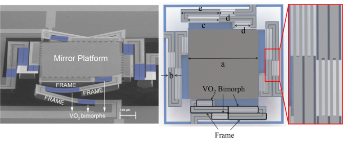 On the left, an image of the final VO2 based MEMs device with the bimorph in blue. On the right, a top view of the device. This device was created under a cooperative research and development agreement between the Air Force Research Laboratory Sensors Directorate and Michigan State University. Image courtesy of Michigan State University.