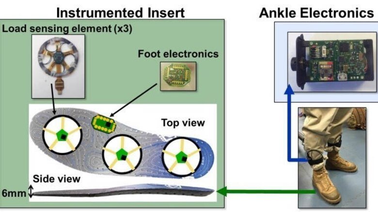 The Mobility and Biomechanics Insert for Load Evaluation, or MoBILE, technology was developed in partnership with the Massachusetts Institute of Technology Lincoln Laboratory with the Marine in mind. MoBILE helps detect changes in mobility and agility, which will help MCSC make informed decisions on material composition and format of athletic and protective gear. 