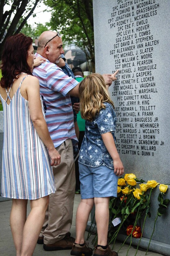 A Gold Star family member helps a child point to the name of a fallen paratrooper at the Global War on Terrorism Memorial during the All American Week Memorial Service at the 82nd Airborne Division War Memorial Museum at Fort Bragg, N.C., May 24, 2017. Army photo by Sgt. Jessica Nassirian
