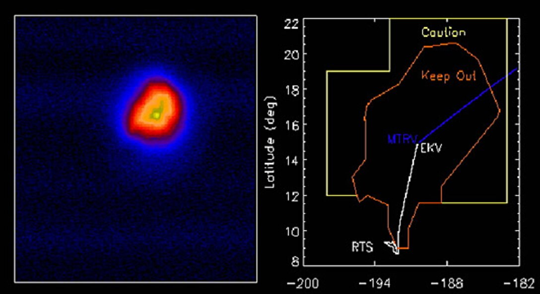 These Missile Defense Agency images are from a previous test of the ground-based interceptor, part of the Ballistic Missile Defense System’s ground-based midcourse defense. The right image is an intercept track. The left image shows the intercept of a target in space. DoD photo illustration