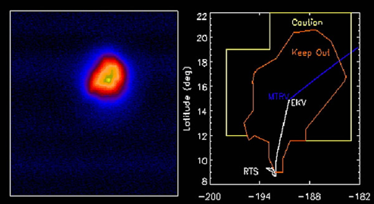 These Missile Defense Agency images are from a previous test of the ground-based interceptor, part of the Ballistic Missile Defense System’s ground-based midcourse defense. The right image is an intercept track. The left image shows the intercept of a target in space. DoD photo illustration