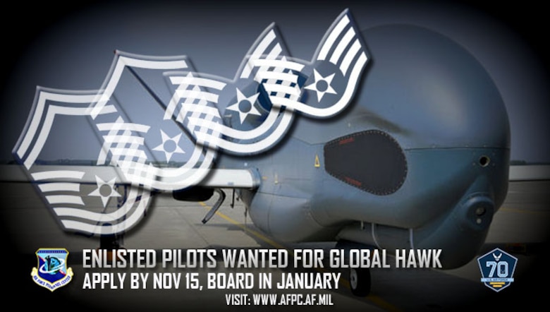 The Air Force is looking for applicants for its newest enlisted aviation AFSC – 1U1X1, Enlisted RPA Pilot. The Air Force has plans for the number of enlisted RPA pilots to grow to 100 within four years in order to integrate them into RQ-4 Global Hawk flying operations. (U.S. Air Force graphic by Kat Bailey)