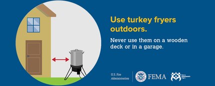 According to the National Fire Protection Association, or NFPA, Thanksgiving Day is the high point of home-cooking fires. Fires are likely to occur about three times more during this time as any other day of the year. Thanksgiving Day can produce a surge of residential building fires that can result in millions of dollars in property damage, injuries and deaths.