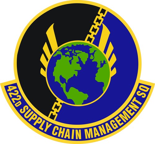 422 Supply Chain Management Squadron
