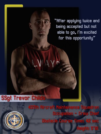 JB Charleston athletes to tackle Alpha Warrior Final Battle