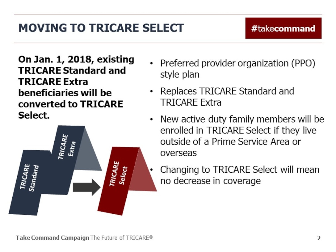 Changes coming to TRICARE