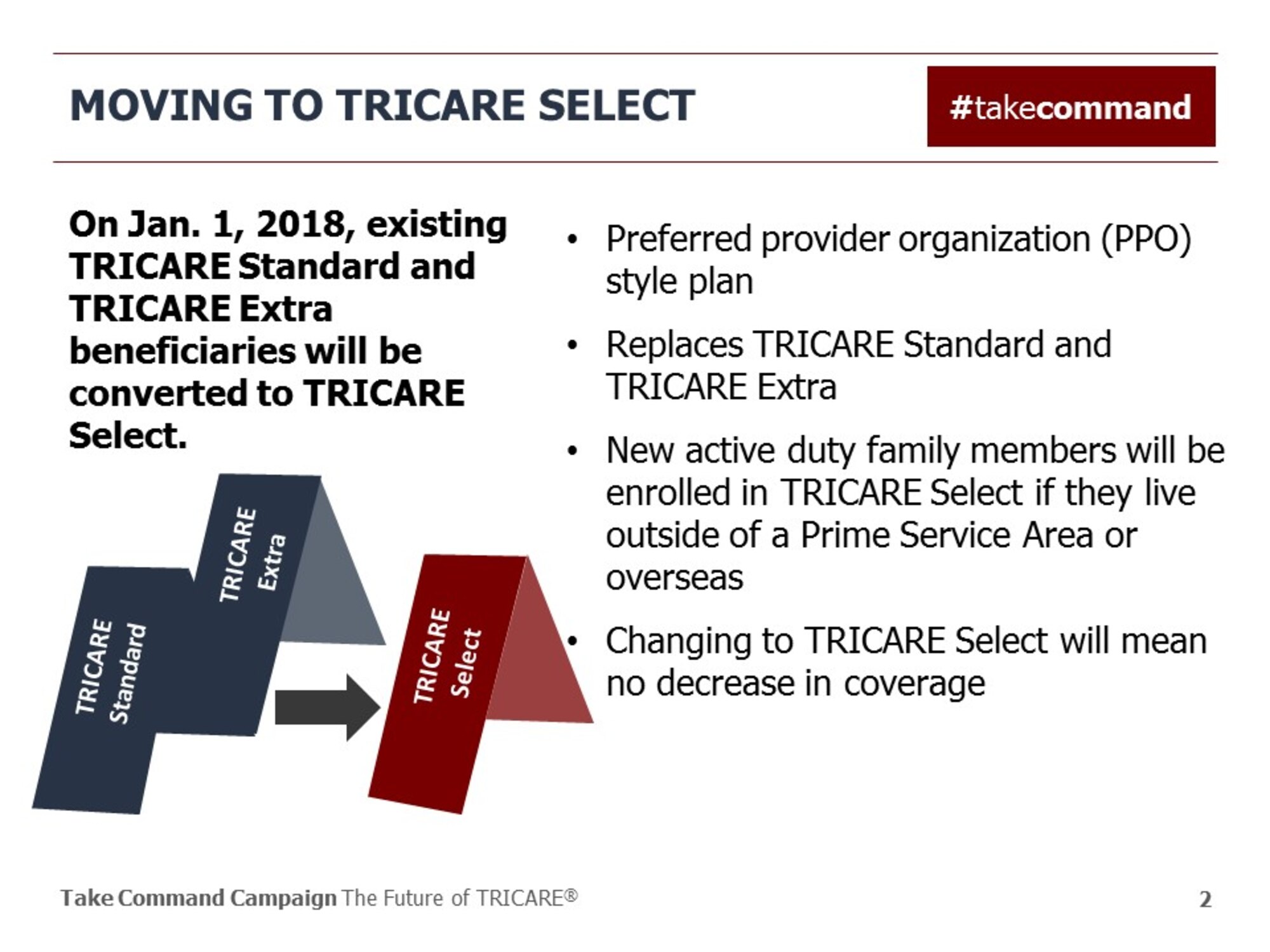 TRICARE Standard and Extra coverage plans will be replaced with TRICARE Select on Jan. 1, 2018. TRICARE for Life members will not be affected by the changes.