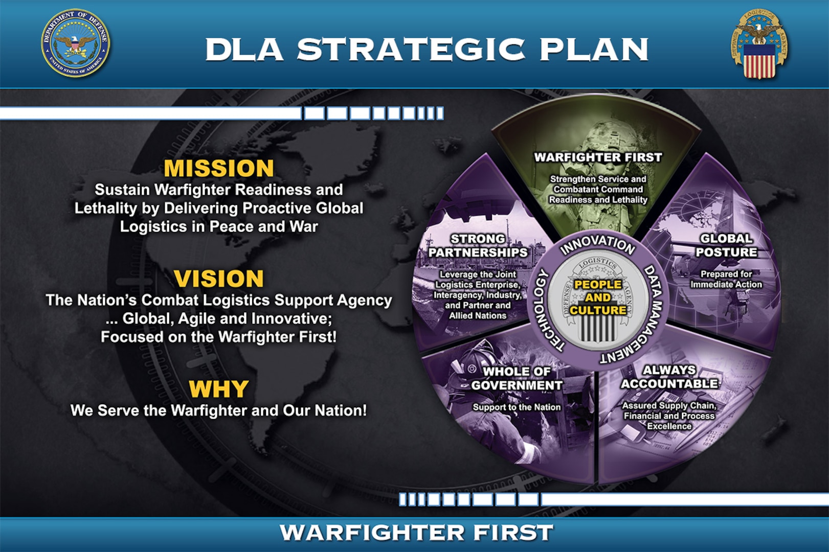 Strat Plan cover