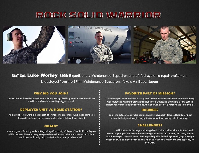 The Rock Solid Warrior program is a way to recognize and spotlight the Airmen of the 386th Air Expeditionary Wing for their positive impact and commitment to the mission.