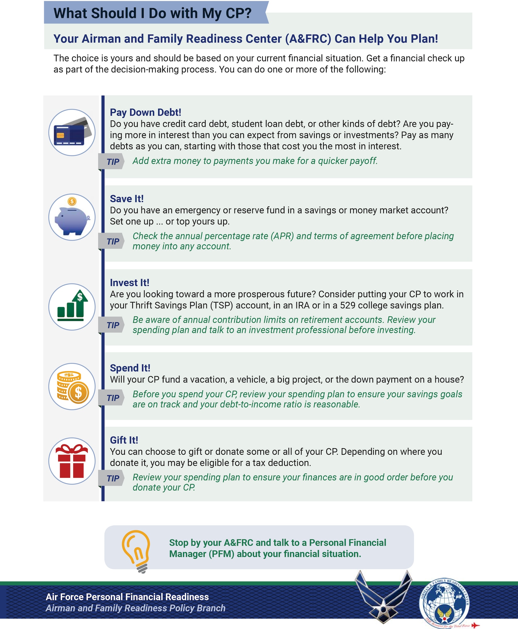 Reserve Component Continuation Pay